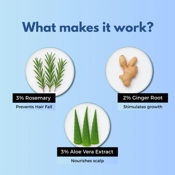 Nourish & Revive Hair Oil™