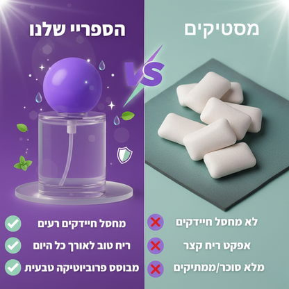 ספריי נגד ריח רע של נובירה